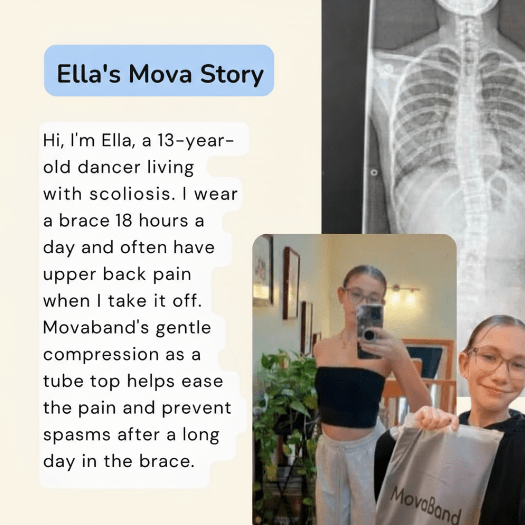 MovaBand – Posture Supporter