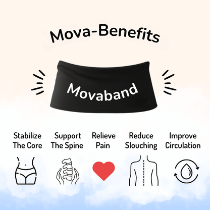 MovaBand – Posture Supporter